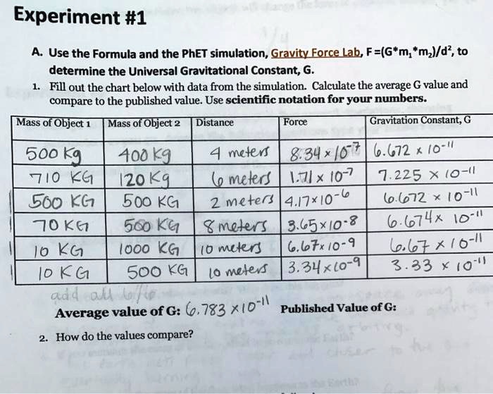 Gravity force simulation answer key