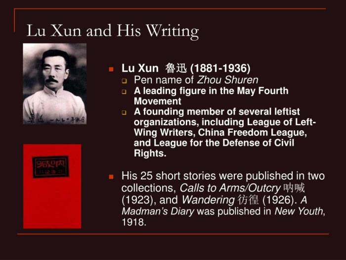 Regret for the past lu xun