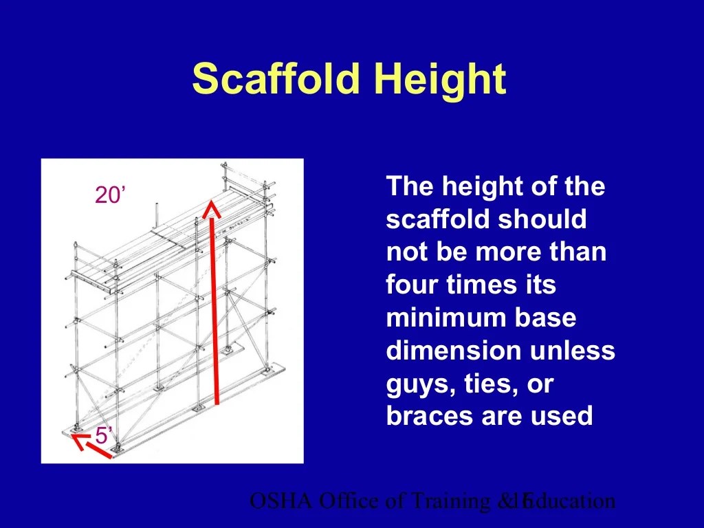 Frame scaffolds which exceed 4 times