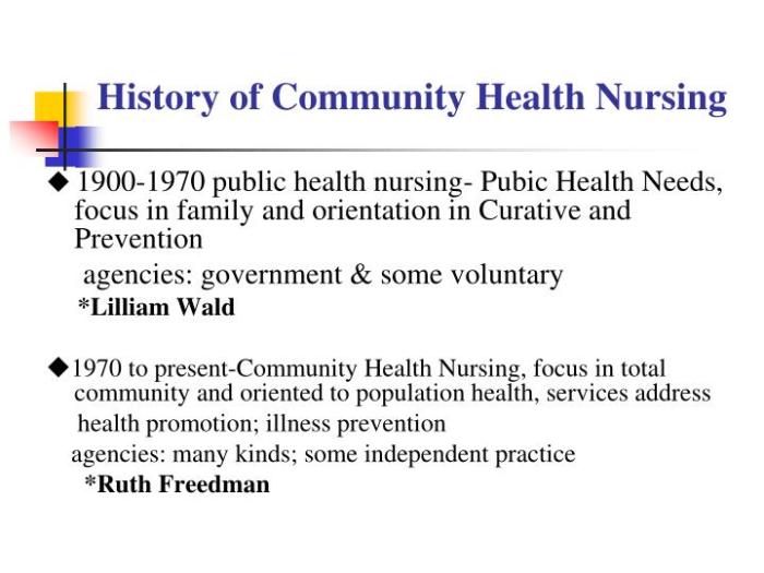 Introduction to community health nursing edapt